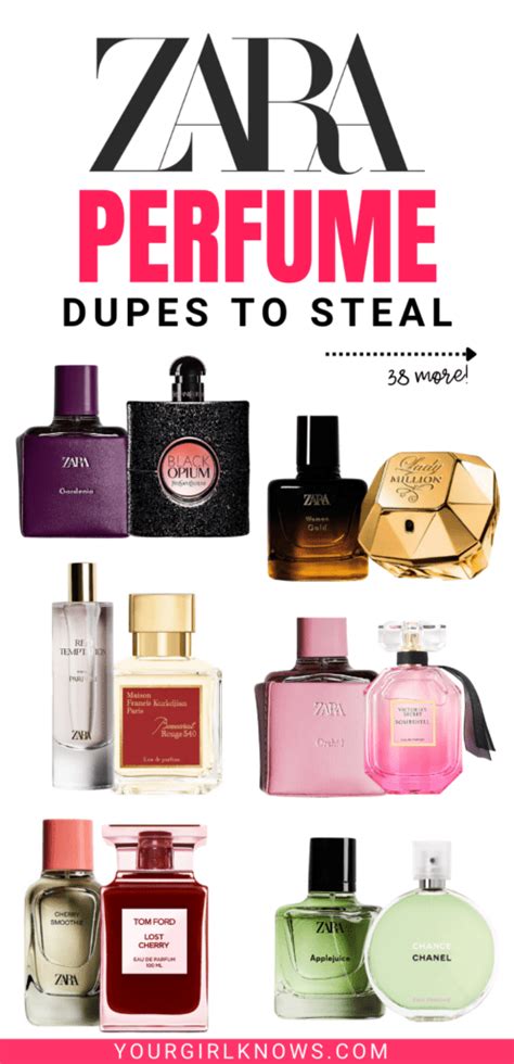 zara perfume dupes man list